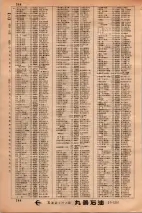 昭和34年3月1日現在大阪市50音別電話番号簿 0250ページのサムネイル
