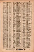 昭和34年3月1日現在大阪市50音別電話番号簿 0253ページのサムネイル