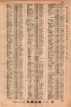 昭和34年3月1日現在大阪市50音別電話番号簿 0255ページのサムネイル