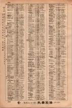 昭和34年3月1日現在大阪市50音別電話番号簿 0260ページのサムネイル