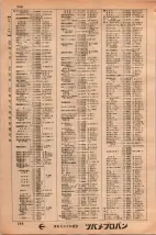 昭和34年3月1日現在大阪市50音別電話番号簿 0262ページのサムネイル