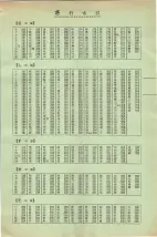昭和34年3月1日現在大阪市50音別電話番号簿 0267ページのサムネイル