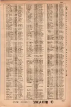 昭和34年3月1日現在大阪市50音別電話番号簿 0271ページのサムネイル