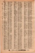 昭和34年3月1日現在大阪市50音別電話番号簿 0272ページのサムネイル