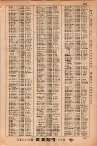 昭和34年3月1日現在大阪市50音別電話番号簿 0277ページのサムネイル