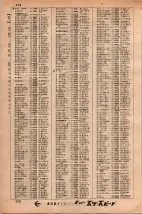 昭和34年3月1日現在大阪市50音別電話番号簿 0278ページのサムネイル