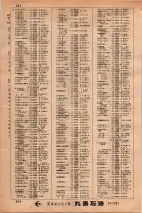 昭和34年3月1日現在大阪市50音別電話番号簿 0292ページのサムネイル
