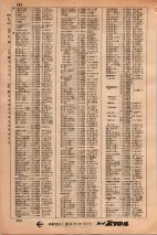 昭和34年3月1日現在大阪市50音別電話番号簿 0300ページのサムネイル