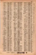 昭和34年3月1日現在大阪市50音別電話番号簿 0301ページのサムネイル