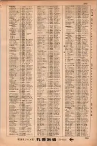昭和34年3月1日現在大阪市50音別電話番号簿 0307ページのサムネイル