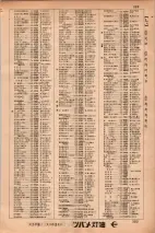 昭和34年3月1日現在大阪市50音別電話番号簿 0311ページのサムネイル