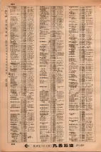 昭和34年3月1日現在大阪市50音別電話番号簿 0312ページのサムネイル