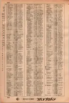 昭和34年3月1日現在大阪市50音別電話番号簿 0314ページのサムネイル