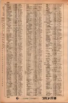 昭和34年3月1日現在大阪市50音別電話番号簿 0316ページのサムネイル