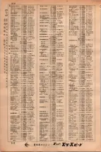 昭和34年3月1日現在大阪市50音別電話番号簿 0318ページのサムネイル