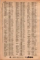 昭和34年3月1日現在大阪市50音別電話番号簿 0320ページのサムネイル
