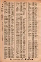 昭和34年3月1日現在大阪市50音別電話番号簿 0328ページのサムネイル