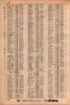 昭和34年3月1日現在大阪市50音別電話番号簿 0330ページのサムネイル