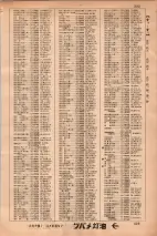 昭和34年3月1日現在大阪市50音別電話番号簿 0331ページのサムネイル