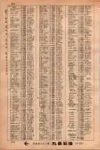 昭和34年3月1日現在大阪市50音別電話番号簿 0332ページのサムネイル