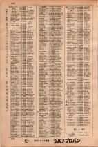 昭和34年3月1日現在大阪市50音別電話番号簿 0334ページのサムネイル
