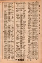 昭和34年3月1日現在大阪市50音別電話番号簿 0337ページのサムネイル