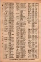 昭和34年3月1日現在大阪市50音別電話番号簿 0340ページのサムネイル