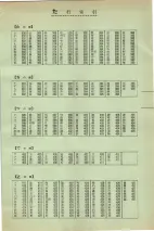 昭和34年3月1日現在大阪市50音別電話番号簿 0345ページのサムネイル