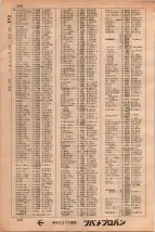 昭和34年3月1日現在大阪市50音別電話番号簿 0356ページのサムネイル