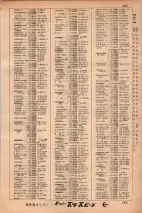 昭和34年3月1日現在大阪市50音別電話番号簿 0365ページのサムネイル