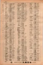 昭和34年3月1日現在大阪市50音別電話番号簿 0374ページのサムネイル
