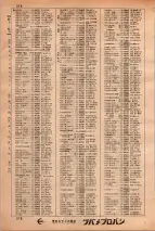 昭和34年3月1日現在大阪市50音別電話番号簿 0386ページのサムネイル