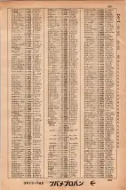 昭和34年3月1日現在大阪市50音別電話番号簿 0391ページのサムネイル