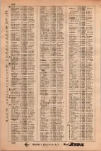 昭和34年3月1日現在大阪市50音別電話番号簿 0392ページのサムネイル