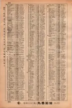 昭和34年3月1日現在大阪市50音別電話番号簿 0394ページのサムネイル