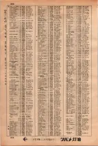 昭和34年3月1日現在大阪市50音別電話番号簿 0398ページのサムネイル