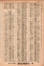 昭和34年3月1日現在大阪市50音別電話番号簿 0401ページのサムネイル