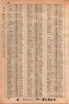 昭和34年3月1日現在大阪市50音別電話番号簿 0410ページのサムネイル