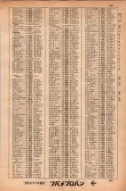 昭和34年3月1日現在大阪市50音別電話番号簿 0411ページのサムネイル