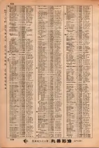 昭和34年3月1日現在大阪市50音別電話番号簿 0414ページのサムネイル