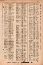 昭和34年3月1日現在大阪市50音別電話番号簿 0417ページのサムネイル