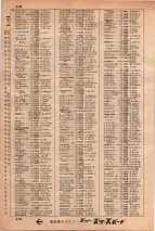 昭和34年3月1日現在大阪市50音別電話番号簿 0420ページのサムネイル