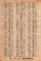 昭和34年3月1日現在大阪市50音別電話番号簿 0426ページのサムネイル