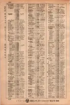 昭和34年3月1日現在大阪市50音別電話番号簿 0432ページのサムネイル