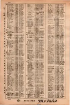 昭和34年3月1日現在大阪市50音別電話番号簿 0436ページのサムネイル