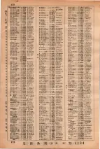 昭和34年3月1日現在大阪市50音別電話番号簿 0438ページのサムネイル