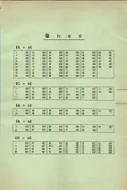 昭和34年3月1日現在大阪市50音別電話番号簿 0441ページのサムネイル
