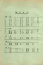 昭和34年3月1日現在大阪市50音別電話番号簿 0442ページのサムネイル