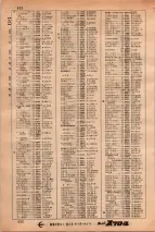 昭和34年3月1日現在大阪市50音別電話番号簿 0444ページのサムネイル