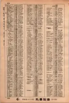 昭和34年3月1日現在大阪市50音別電話番号簿 0446ページのサムネイル